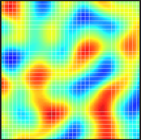 Scrolling Perlin Noise Heatmap
